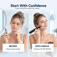 Stylo de Microneedling Dr Pen M8 Max, Appareil Portable de Soin de la Peau, 6 Vitesses, Profondeur Réglable 0-2.5mm pour Visage et Corps, Utilisation à Domicile