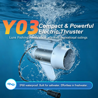 RS Safe LiFePO4 Power : 2026 IFUNGOO Y03 430W Aileron électrique avec batterie B3 672Wh |   Propulseur de 10 kg, autonomie de 6 heures pour SUP solo et en tandem