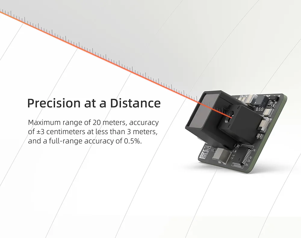 High Performance DToF Sensor IC Categories ICs Product with Exceptional Performance