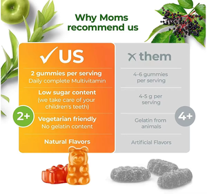 Caramelle Gommose Multivitaminiche per Bambini OEM/ODM, Integratori Alimentari per Rafforzare il Sistema Immunitario ed l'Energia (A/C/D/E/B6/B12) + Iodio + Zinco - Product Image 5