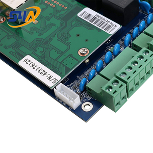 Nhiều mạng từ xa mở và máy chủ Web 4 cửa ra vào bảng điều khiển truy cập - Product Image 6