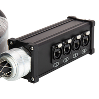 Câble Serpent SND108 Yinyu 4 Canaux RJ45 CAT6 pour Connectivité Audio Numérique et DMX dans les Écrans LED et les Systèmes XLR