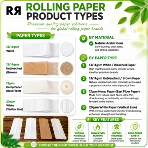 Carta per Sigarette Naturale con Gomma Arabica, Senza Cloro, in Polpa di Legno, Personalizzabile, per Sigarette Singole/King Size, Non Sbiancata, con Filtro - Product Image 3