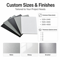 Panneau composite en aluminium Alucobond revêtu de PVDF de taille standard au prix d'usine pour le revêtement mural extérieur