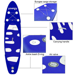 Panel <span class=keywords><strong>de</strong></span> control remoto para coche, tablero <span class=keywords><strong>de</strong></span> control remoto para coche - Product Image 2
