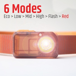 350lm lampu depan LED kecil 2025, lampu depan Lumen bisa diisi ulang memori Mode C - Product Image 5