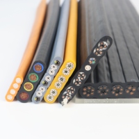 Câble plat flexible CE YFFB pour palan de port, fil de cuivre en PVC résistant à l'huile
