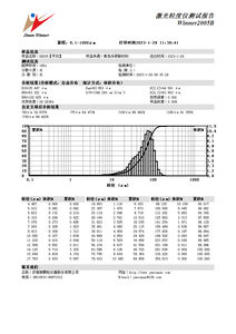 Kazanan 2005B geniş aralığı 0.01-1000um akıllı lazer parçacık boyutu analizörü altın dedektör makinesi süt analizörü - Product Image 4