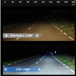 Offre Spéciale 6500k 24V H3 Led Voiture Ampoule H1 H4 H7 Led Phare Plug And Play Led Lumière Ampoule - Product Image 6