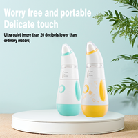Aspirateur nasal électrique 2-en-1 pour bébé, irrigateur silencieux <30dB, système de rinçage des sinus, nettoyeur de nez rechargeable, sans BPA, de qualité médicale