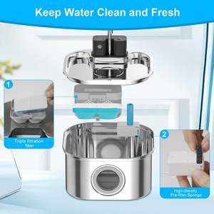 ไส้กรองน้ำพุแมวอัจฉริยะ 3 ชิ้น สำหรับน้ำพุแมวไร้สายขนาด 108 ออนซ์/3.2 ลิตร ใช้แบตเตอรี่ ทำจากสแตนเลส - Product Image 2