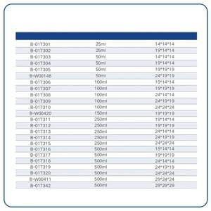 ขวดแก้วทรงกลมก้นมน ยี่ห้อ XZ Lab Supplies ทำจากแก้วบอโรซิลิเกต ขนาด 250 มล. 14/23 19/26 24/29 29/32 แบบสามคอ ความจุ 50-1000 มล. - Product Image 4