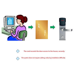 4-звездочная прочная акриловая система для гостиничного номера - Product Image 4