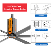 Ventilateur HVLS RTFANS Série Agricultural King 18ft/20ft/24ft avec pales en aluminium certifié CE - Moteur 1,5KW pour la ventilation des fermes