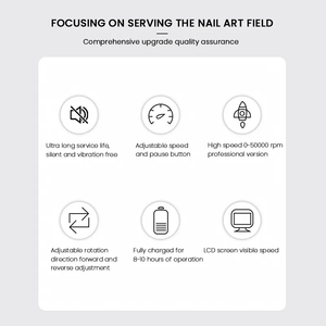 <span class=keywords><strong>Torno</strong></span> de <span class=keywords><strong>Uñas</strong></span> Eléctrico de 50000 RPM para Salón de Manicura <span class=keywords><strong>Profesional</strong></span> con Pantalla LCD Herramienta Recargable para Salón de <span class=keywords><strong>Uñas</strong></span> - Product Image 6