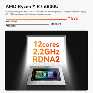 สำหรับ SER5 6800U 7 32GB DDR5 500GB/1TB SSD WiFi 6 BT5.2 4K HDTV เล่นเกมส์ได้ ใหม่ ปลั๊ก US/CN มินิพีซี SER5 6800U SER5 SER5 - Product Image 6