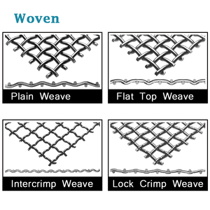 Nhà Máy Trực Tiếp <span class=keywords><strong>1</strong></span> 2 5 10 25 50 75 Micron Dây Thép Không Gỉ Lưới Phòng Thí Nghiệm Kiểm Tra Sàng Tiêu Chuẩn Sàng - Product Image 2