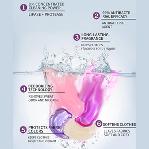 Cápsulas de Gel Concentrado 4 en 1 para Lavandería de Ropa Desechables, Naturales, Sin Fosfatos y Ecológicas, Venta al por Mayor OEM/ODM - Product Image 2