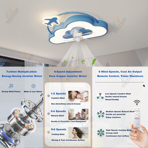 <span class=keywords><strong>Ventilateur</strong></span> de plafond LED intelligent avec lumière, télécommande et commande vocale, <span class=keywords><strong>ventilateur</strong></span> moderne pour chambre à coucher, 6 vitesses, intensité réglable, construction en aluminium - Product Image 3