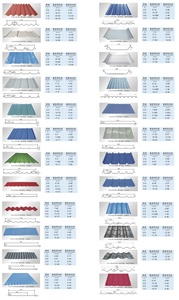 Feuille de <span class=keywords><strong>toiture</strong></span> BWG 22 28 Gauge <span class=keywords><strong>Toiture</strong></span> 4x8 Tôle ondulée galvanisée GI Feuille de <span class=keywords><strong>toiture</strong></span> - Product Image 5