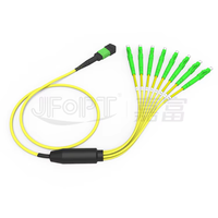 Câble de brassage 8 fibres OS2 MPO APC vers LC APC G657A1 à faible perte, polarité A/B/C, pour centre de données