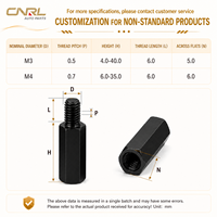Entretoise hexagonale filetée femelle en acier au carbone zingué noir M3 M4 pour montage de PCB de technologie portable – Petites solutions de quincaillerie
