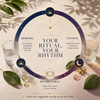 Grosir 50ml Soursop Bitters Complex dengan Kunyit dan Milk Thistle untuk Kesehatan Tubuh Total Pabrik Label Pribadi