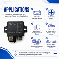 Relais automobile 24VDC 75A, SPST-NO |   P004-201-0018