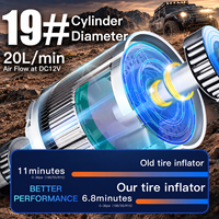 Compresseur d'air portable pour pneus avec affichage numérique, gonfleur électrique sans fil 12V, recharge USB pour voitures, SUV, camions
