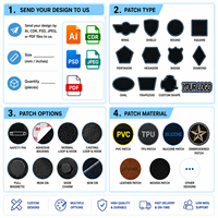 Étiquette en cuir gaufré personnalisée, patch en cuir véritable PU, étiquette de vêtement, logo de marque, étiquette pour jeans, sac, chapeau, badge, adhésif laser