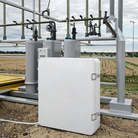 IP67 niveau de protection extérieur GRP Cabinet 300x250x140mm FRP boîtier de distribution de contrôle pour une utilisation en extérieur