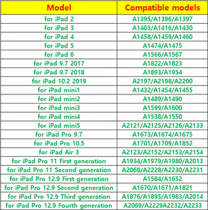 <span class=keywords><strong>แบ</strong></span><span class=keywords><strong>ต</strong></span>เตอรี่ลิเธียม<span class=keywords><strong>แบ</strong></span>บชาร์จได้ A2327 303.8mAh สำหรับ <span class=keywords><strong>Apple</strong></span> <span class=keywords><strong>Watch</strong></span> Series 6 44 มม. คุณภาพสูง ขายดี มีสินค้าในสต็อก ได้รับมา<span class=keywords><strong>ต</strong></span>รฐาน CE FCC - Product Image 6