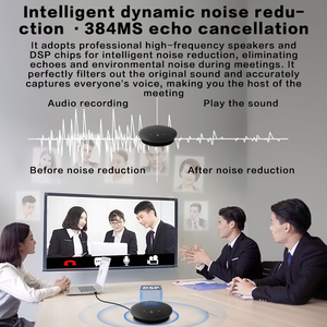 USB BT omnidirezionale microfono a condensatore vivavoce ufficio Wireless funzione di cancellazione del rumore Video conferenza in plastica - Product Image 5