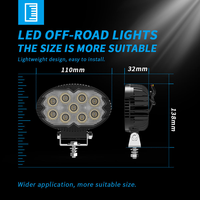 DXZ 55C-T36F Lampe de travail à faisceau large de 5,5 pouces avec 36 LED, 9-36V, blanc