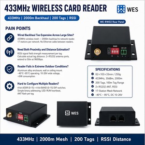 Lecteur RFID sans fil 433 MHz du fabricant, portée de 2000 m, 200 tags, 100 m, -40 à 85 °C, pour extension RTLS en entrepôt de grande taille - Product Image 2