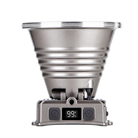 Linterna Frontal Láser Blanca Recargable, Haz de Luz Largo de 1500M, Pantalla Digital de Potencia, Luz Exterior de 45 Grados para Camping y Pesca
