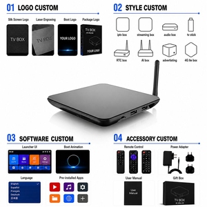 Boîtier TV personnalisé en usine avec firmware, décodage vidéo 4K, lecteur multimédia de divertissement à domicile pour la vente en gros - Product Image 3