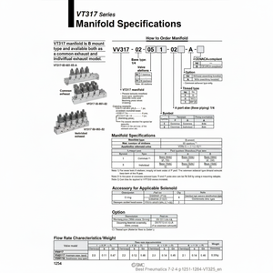 Pièces pneumatiques VV317-02-021-02-A-Q de collecteur pneumatique SMC - Product Image 1