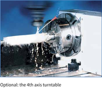 Machine de fraisage CNC à portique 5 axes SMTCL GMC2060 Machine de perçage et de fraisage lourde Centre d'usinage à portique