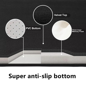 Hochwertige 1-teilige ultra weiche Bade matte Verdickter Plüsch Anti-Rutsch-Badezimmer-Boden matte Bequemer Teppich mit Anti-Fading-Funktionen - Product Image 5