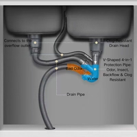 Évier double de comptoir en acier inoxydable brossé épaissi, fait main, moderne et de qualité supérieure |   Évier de cuisine intégré pour le lavage de la vaisselle