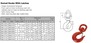 Hochbelastbarer Industrieller Schwenkbarer Hebehaken aus Geschmiedetem Kohlenstoffstahl, CE-Zertifiziert für Bau, Marine, Kran und Rigging-Ausrüstung - Product Image 2