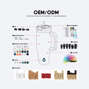Bán Buôn Biểu Tượng Tùy Chỉnh Engravable Chân Không Cách Điện Thép Không Gỉ Thẳng Cup Thể Thao Dưới Nước Chai Xử Lý BPA Miễn Phí Thân Thiện Với Môi - Product Image 6