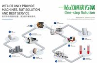 Máquina de Alta Velocidad Totalmente Automática para Fabricar Tazones de Papel de Doble Pared con Motor y Bomba, Control PLC, 220V/380V, 40-60 PCS/MIN