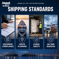Los 10 Mejores Agentes de Envío Marítimo Express Dropshipping, Envío Económico LCL FCL CIF a Australia y Nueva Zelanda