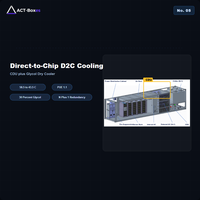 Centre de données conteneurisé clé en main 40HC à refroidissement liquide pour ferme de serveurs GPU et cluster HPC