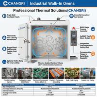 Four de séchage industriel à air chaud circulant électrique à engrenages automatiques pour PCB, haute précision, traitement thermique par lots, prix usine