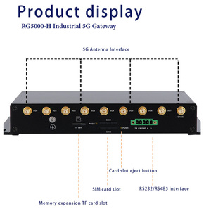Openwrt Dual Sim Kaart M 2M Industriële Cellulaire <span class=keywords><strong>Router</strong></span> 5G <span class=keywords><strong>Router</strong></span> - Product Image 4