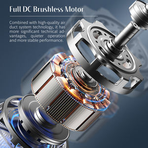 Sistema de reactor de extracción de síntesis ultrasónica de microondas Fabricante de sistemas de digestión por microondas - Product Image 5