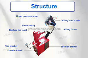 آلة تغيير إطارات السيارات الكهربائية الأوتوماتيكية - طقم إصلاح الإطارات - Product Image 5